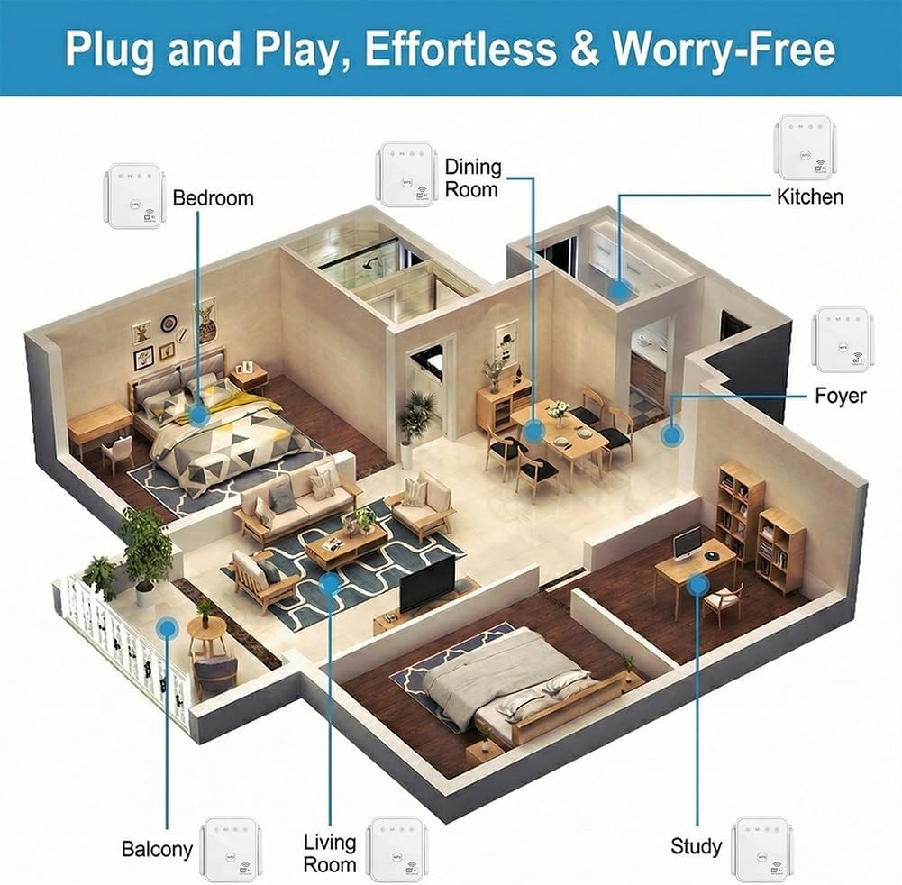 2026 New WiFi Repeater 300Mbps - Home Improvement Hardware recension och pris