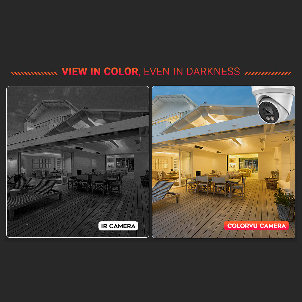 Vikylin 4K 8MP Alarm Full Colo - Home Improvement Cars recension och pris