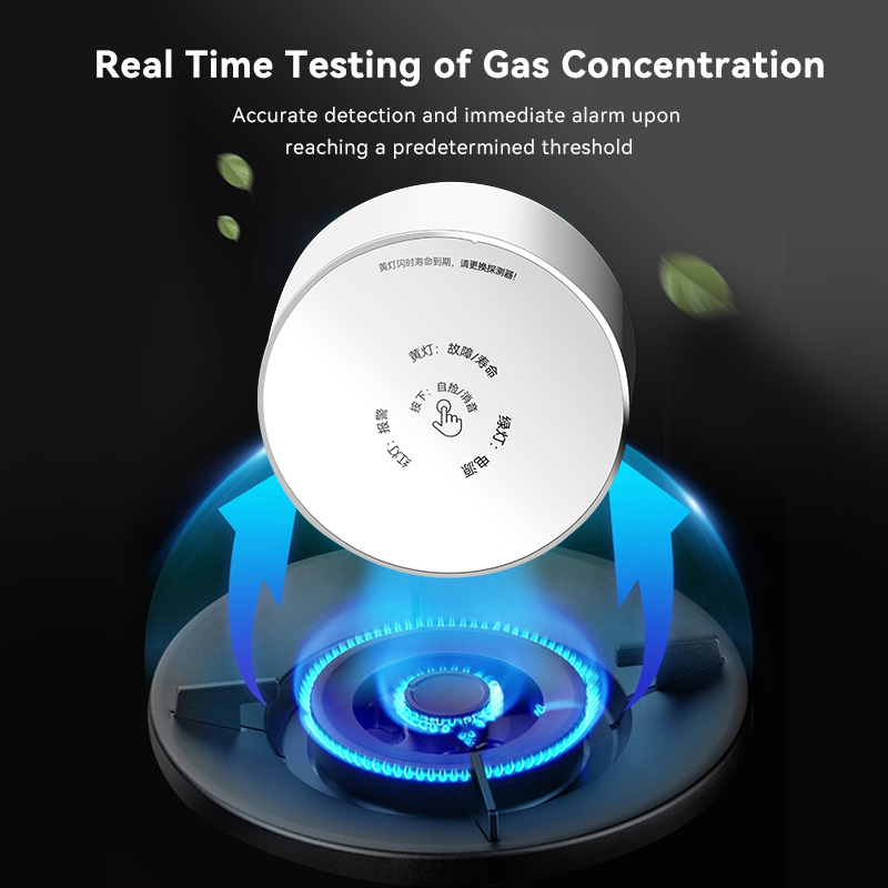 Meian Zigbee Gas Detector Tuya - Home Improvement Kitchen recension och pris