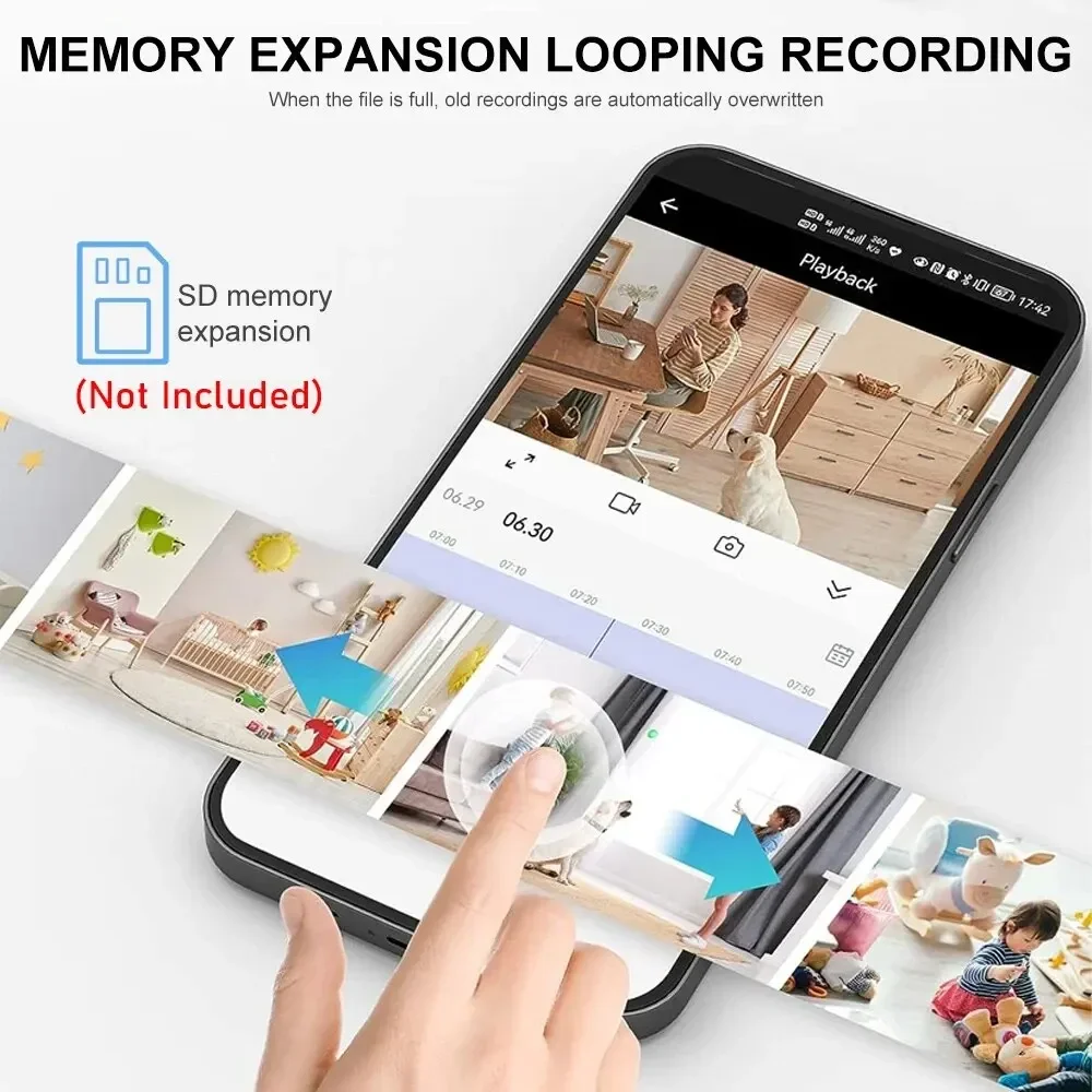 New A9 Camera Wifi 1080p HD Wi - Home Improvement Hardware recension och pris