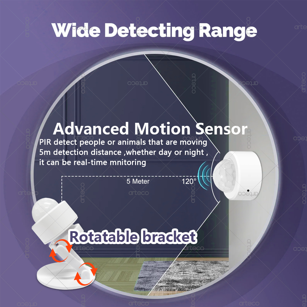 Zigbee 3.0 Mini PIR Motion Sen - Home Improvement Hardware recension och pris